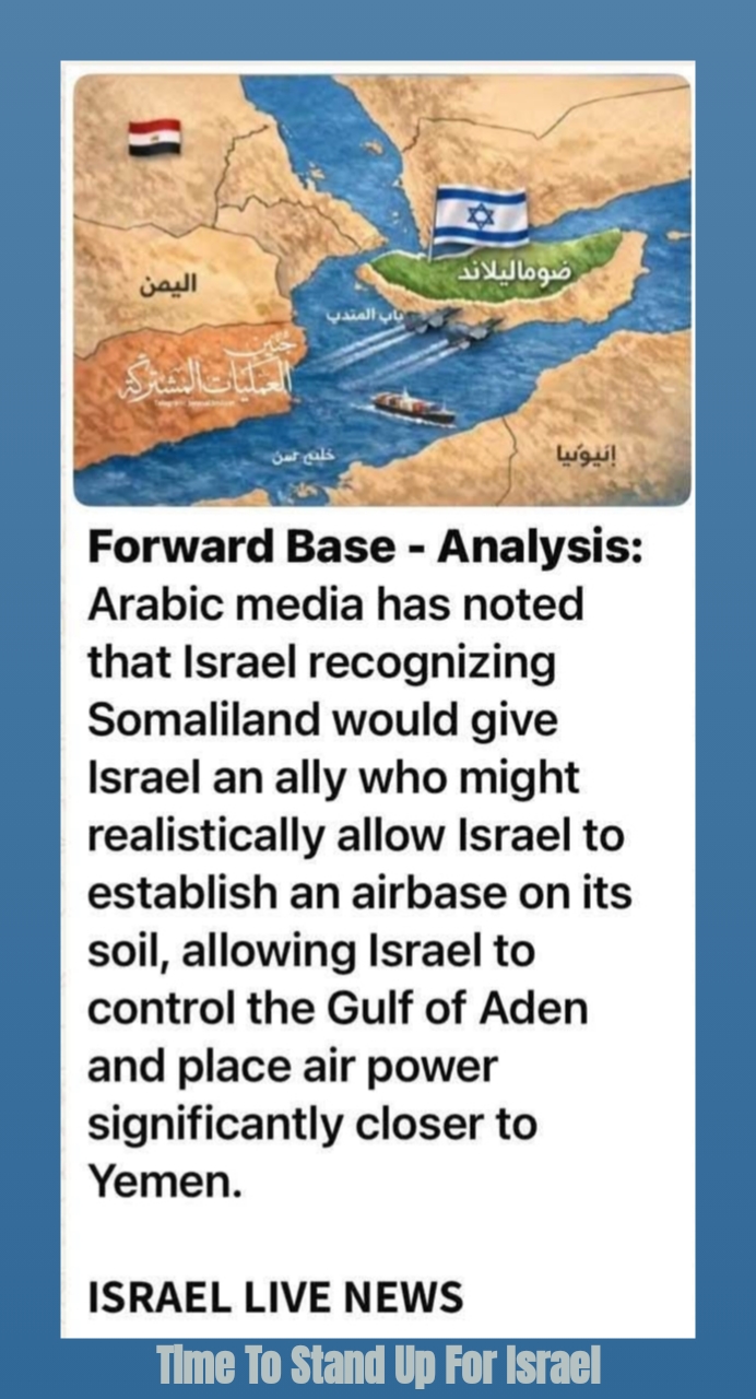 Israel Recognizes Somaliland Cover Image