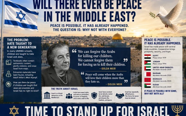 Will There Ever Be Peace in the Middle East? Cover Image